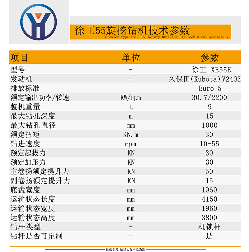 徐工55参数